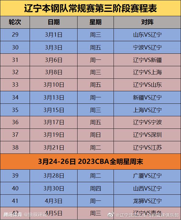 最终曼城4-0击败弗鲁米嫩塞，夺得本届世俱杯冠军，加冕年度5冠王，这是曼城队史首次夺得世俱杯冠军。